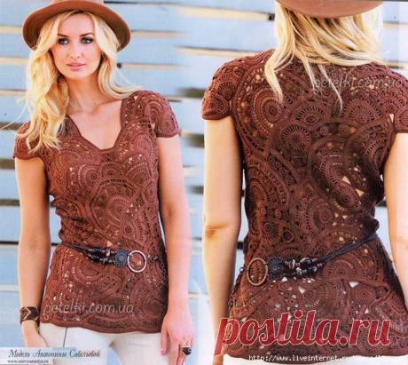 Дневник Три И ночка