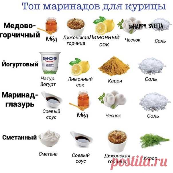 Куриная грудка может быть вкусной!  
⠀ 
Медово-горчичный: 
150 гр меда + 100 гр дижонская (французская) горчица + сок 1 лимона + 3 зубчика чеснока 
⠀ 
Йогуртовый 
1 стакан йогурта + 1 ст.л. лимона + 1 ч.л. карри + соль 
⠀ 
Маринад-глазурь 
150 мл соевого соуса + 80 гр меда + 3 зубчика чеснока + соль 
⠀ 
Сметанный 
5 ст.л. сметаны + 3 ст.л. соевого соуса + 1 ст.л. дижонской горчицы + соль