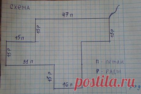 ТАПОЧКИ «ЧИПОЛЛИНО»

Предлагаю рукодельницам – вязальщицам новую модель домашних тапочек. Выполняются они на круговых спицах и одной сплошной деталью, это упрощает работу. Выкройка тапочек, схема, пошаговое описание подробно на фотографиях мастер – класса. Пряжа использована полушерть,300 метров в 100 гр. Выкройки нужно вязать две одинаковые, но сшивать симметрично. В зависимости от нужного размера тапочек, по схеме высчитать нужное количество петель и рядов. Такие симпати...