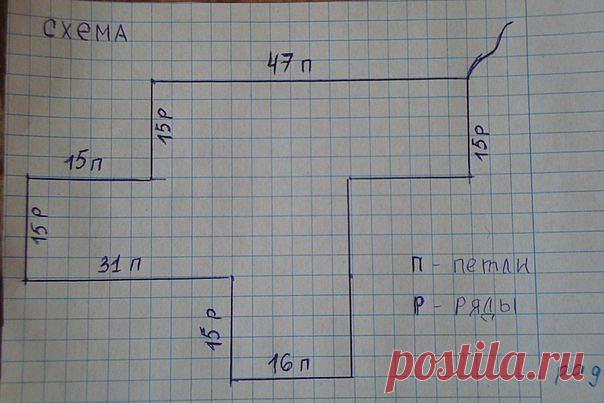 ТАПОЧКИ «ЧИПОЛЛИНО»

Предлагаю рукодельницам – вязальщицам новую модель домашних тапочек. Выполняются они на круговых спицах и одной сплошной деталью, это упрощает работу. Выкройка тапочек, схема, пошаговое описание подробно на фотографиях мастер – класса. Пряжа использована полушерть,300 метров в 100 гр. Выкройки нужно вязать две одинаковые, но сшивать симметрично. В зависимости от нужного размера тапочек, по схеме высчитать нужное количество петель и рядов. Такие симпати...