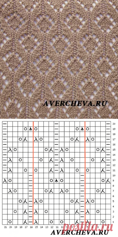Красивый ажур спицами от Елены Аверчевой