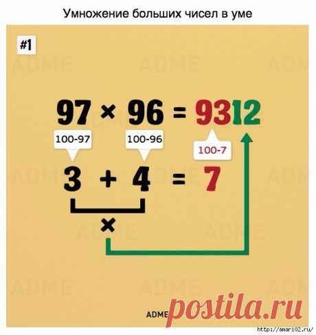 школа | Записи в рубрике школа | Дневник Шрек_Лесной