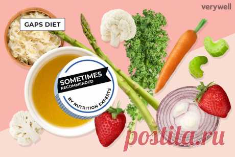 The GAPS Diet: Pros, Cons, and What You Can Eat The GAPS diet was created to help treat symptoms of autism and related mental health disorders. Learn about its pros, cons, and what you can eat.