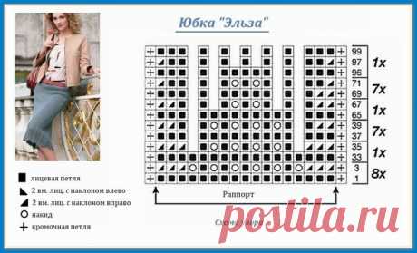 Юбка "Эльза" спицами