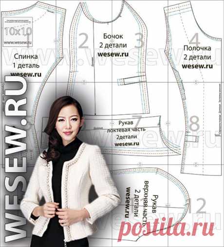Выкройка жакета в стиле Шанель Pattern style Chanel jacket