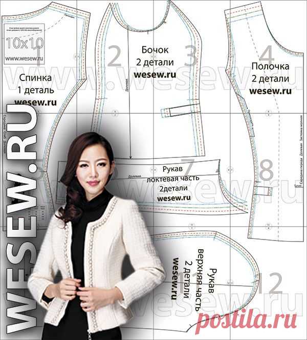 Выкройка жакета в стиле Шанель Pattern style Chanel jacket