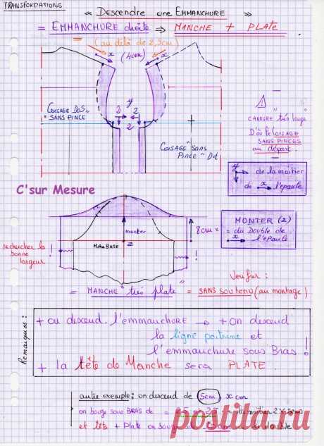 on veux changer l'emmanchure ! la manche change ou pas : ...Manche tete simple depart : emm rouge :Base , manche de base ou manche plate de base . zoom, clicl'img *emm bleu : haut emm baissé != meme long emm manche idem ou manche plate. *emm verte : carrure...