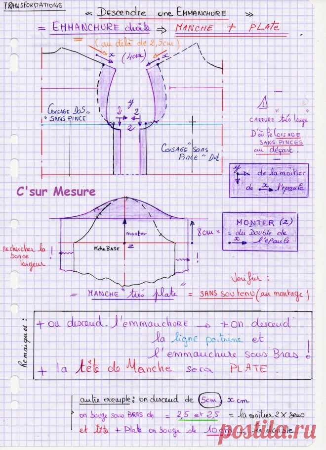 on veux changer l'emmanchure ! la manche change ou pas : ...Manche tete simple depart : emm rouge :Base , manche de base ou manche plate de base . zoom, clicl'img *emm bleu : haut emm baissé != meme long emm manche idem ou manche plate. *emm verte : carrure...