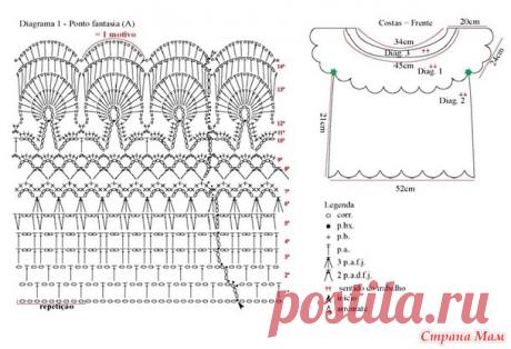 Ажурный топ с круглой кокеткой. - Все в ажуре... (вязание крючком) - Страна Мам