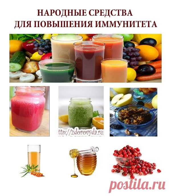 Повышение иммунитета народными средствами
