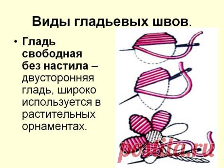 Художественная вышивка гладью