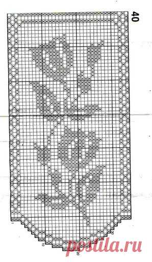 crochet - cortinas - curtains - Raissa Tavares - Веб-альбомы Picasa