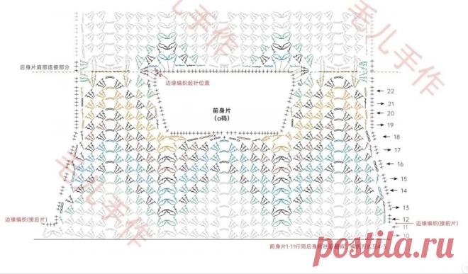 Вязаные жилеты, которые помогут создать модный образ осени 2023. Море идей для вязания спицами и крючком (+ описания, схемы, выкройки) | Вяжем с Бабуковой | Дзен