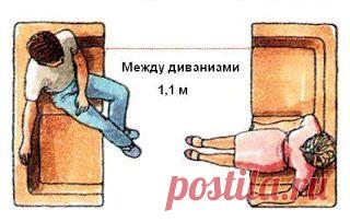 На что надо обращать внимание при планировке квартиры!