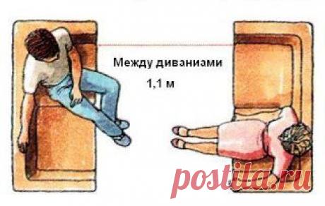 На что надо обращать внимание при планировке квартиры!