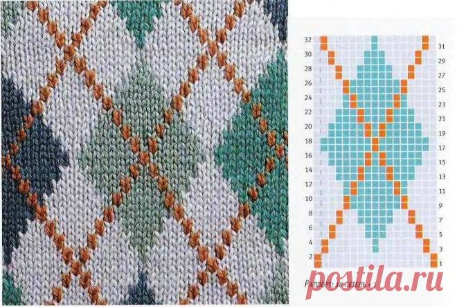 Узоры для жаккардового вязания: схема и описание Миллион советов на все случаи жизни!