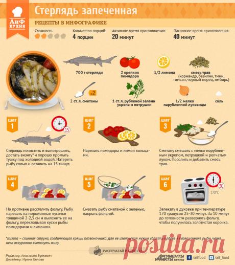 Стерлядь запеченная