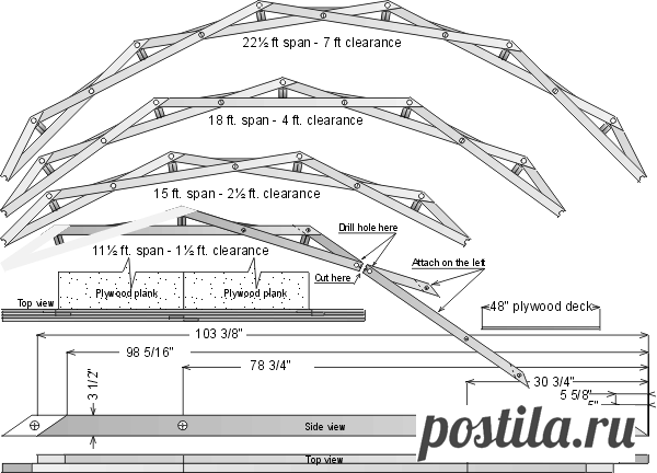 A very versatile and scaleable bridge design for spans from 1 to 50 feet Bridge plans, garden bridge, span creek brige pond build bridge design bridge drawings drawing prefab pre-fab greenhouse cabin shed gartenbrücke brücke plan bach baupläne rainbow bridge brückenplan 5/4 decking kit kits