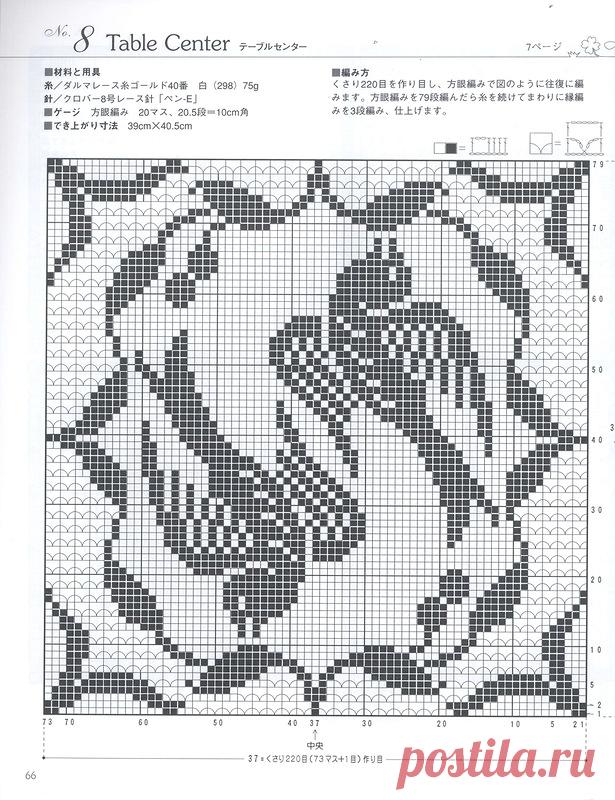 Яндекс.Фотки