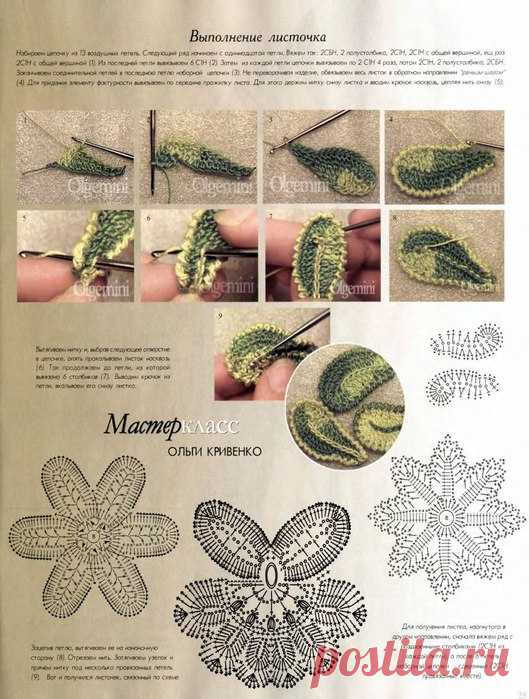 Ирландское кружево-мотивы,схемы