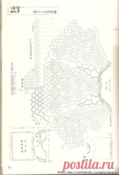 &gt;Летние топы