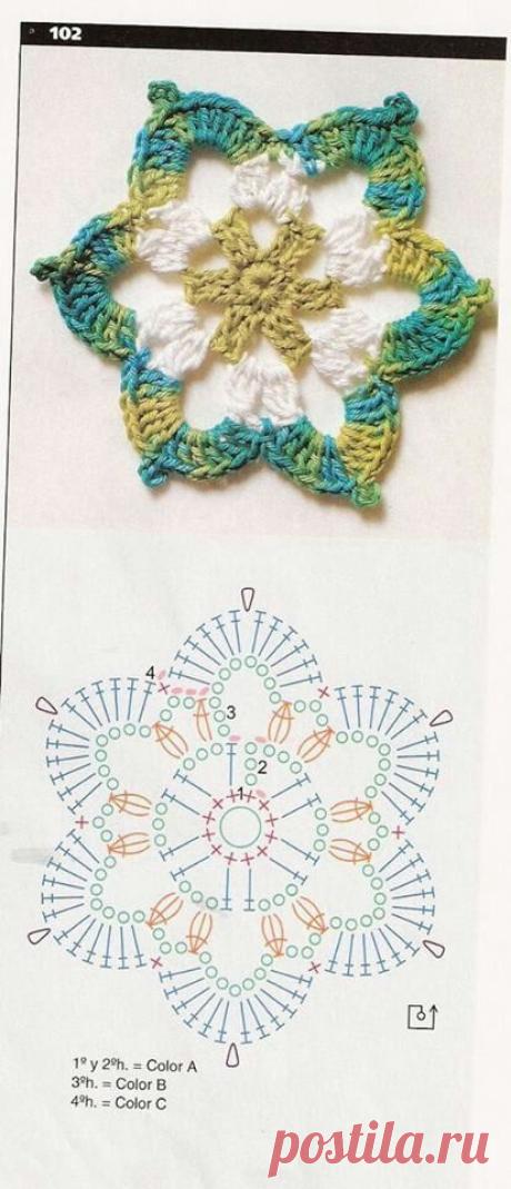 (54) Pinterest
