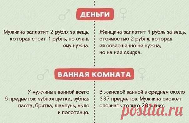 12 отличий мужчин от женщин - Искусство здоровой жизни
