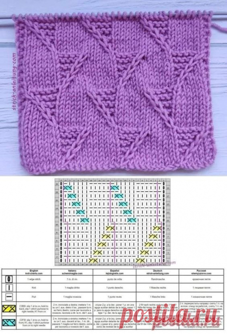Pin page
