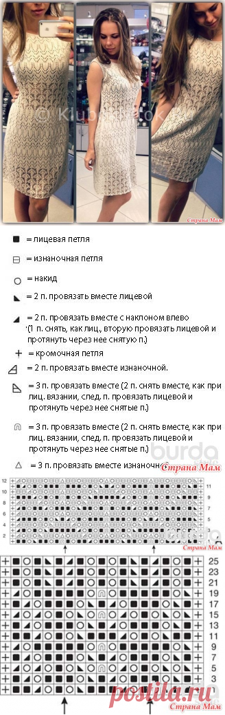 Ажурное короткое платье для романтического летнего вечера. - Вязание спицами - Страна Мам