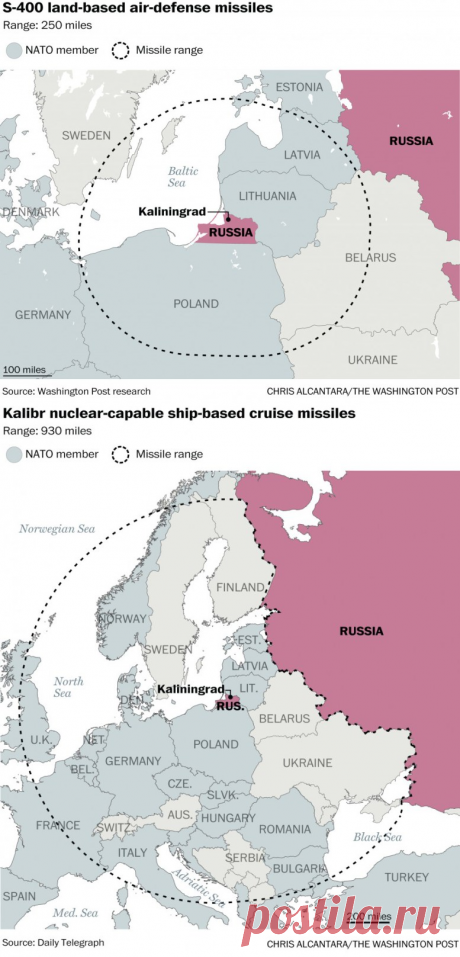 WASHINGTON POST ПОКАЗАЛА, КТО В ЕВРОПЕ В ЗОНЕ ПОРАЖЕНИЯ РОССИЙСКИХ РАКЕТ