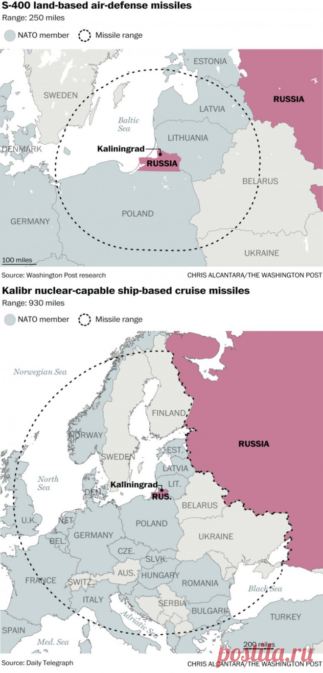 WASHINGTON POST ПОКАЗАЛА, КТО В ЕВРОПЕ В ЗОНЕ ПОРАЖЕНИЯ РОССИЙСКИХ РАКЕТ