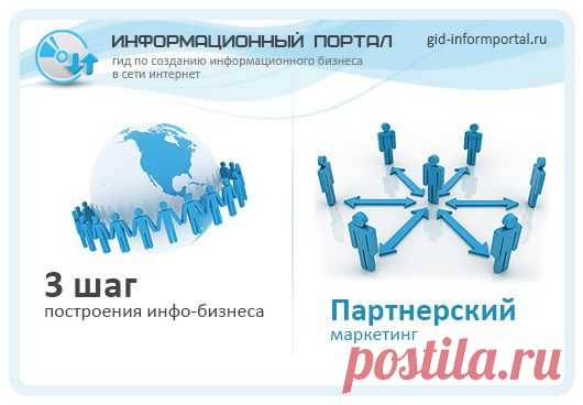 Партнерский маркетинг | gid-informportal.ru