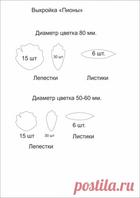Евгения Ваш. Подарки ручной работы. МК. Тверь