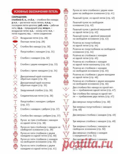 Самые полезные и нужные схемы крючком | Ниточки-клубочки | Яндекс Дзен