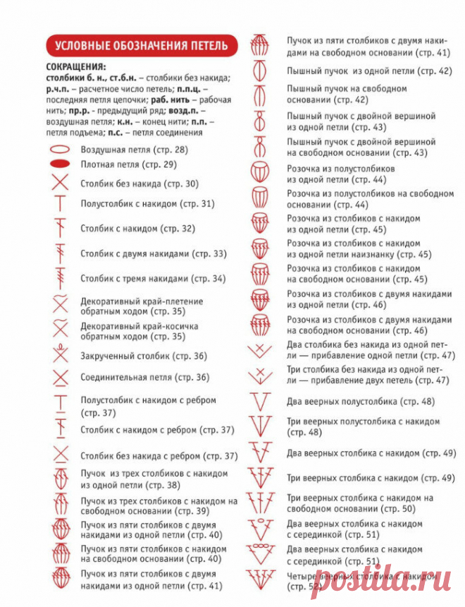 Самые полезные и нужные схемы крючком | Ниточки-клубочки | Яндекс Дзен