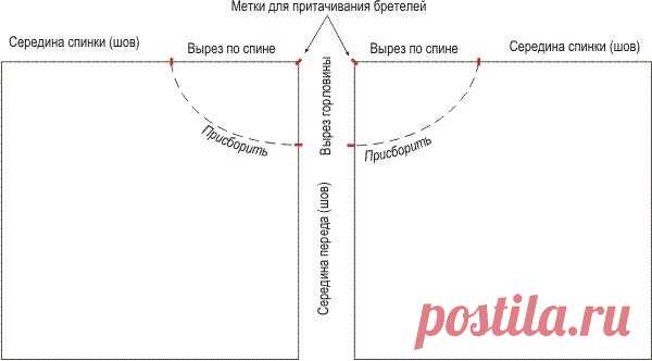 Выкройка сарафана из платков
