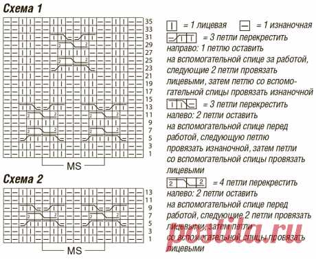 Чехлы на стулья с узором из «кос» - схема вязания спицами. Вяжем Все для дома на Verena.ru