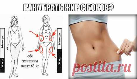 КАК УБРАТЬ ЖИРОВОЙ ФАРТУК В ДОМАШНИХ УСЛОВИЯХ ЗА 1 НЕДЕЛЮ | Женский журнал
