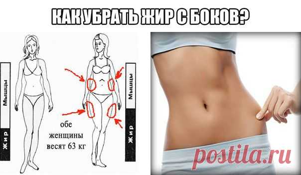 КАК УБРАТЬ ЖИРОВОЙ ФАРТУК В ДОМАШНИХ УСЛОВИЯХ ЗА 1 НЕДЕЛЮ | Женский журнал