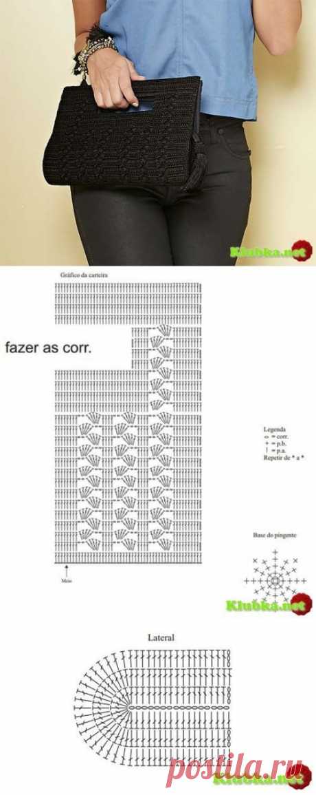 (13) Pinterest • Всемирный каталог идей