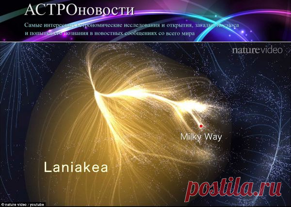 Карту Вселенной Брента Талли дополнит сверхскопление Шепли | АСТРОновости
Будет дополнена карта, показывающая наше место во Вселенной
Доктор Брент Талли, составивший карту Вселенной со сверхскоплением Ланиакея, собирается дополнить ее сверхскоплением Шепли
http://astronovosti.ru/budet-dopolnena-karta-pokazyvayushhaya-nashe-mesto-vo-vselennoj/