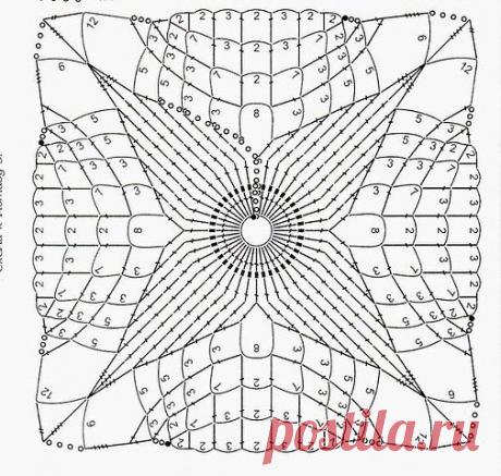 Мотивы в копилку мастерицам