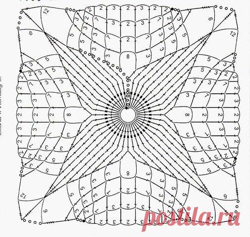 Мотивы в копилку мастерицам