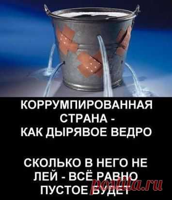 (46) Одноклассники