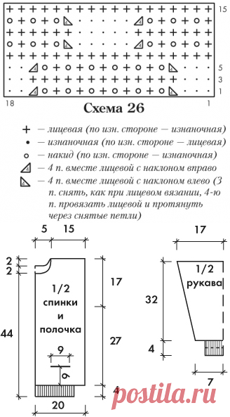 Жакет для девочки, связанный спицами :: Модели одежды для девочек :: Детская одежда :: Вязание спицами/Knitted clothes for girls :: RukoDelie.by
