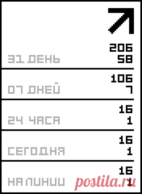 Сила мысли.