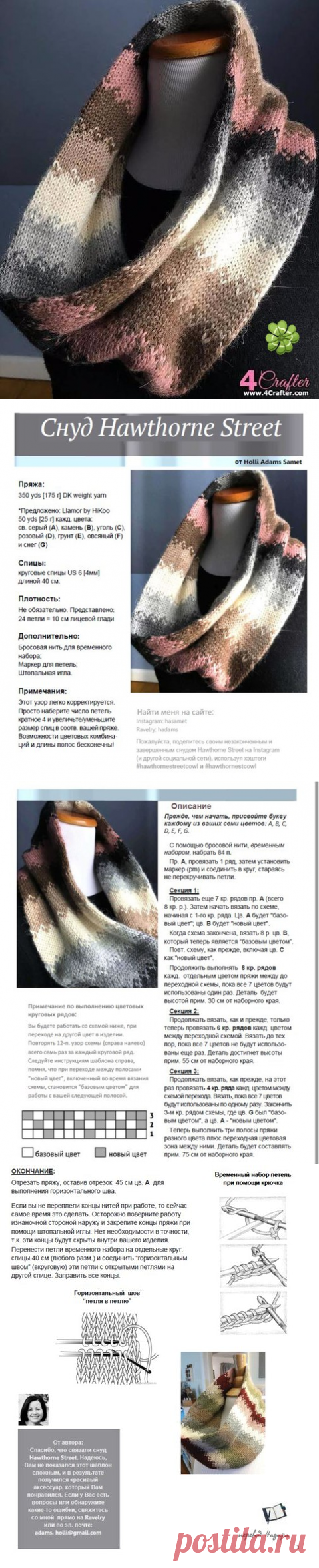 Вязание спицами и крючком. Магазин пряжи 