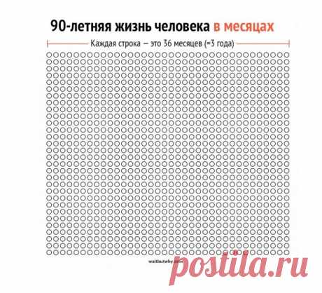 Календарь, который потрясет вас до глубины души | Болтай