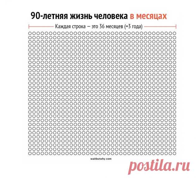 Календарь, который потрясет вас до глубины души | Болтай