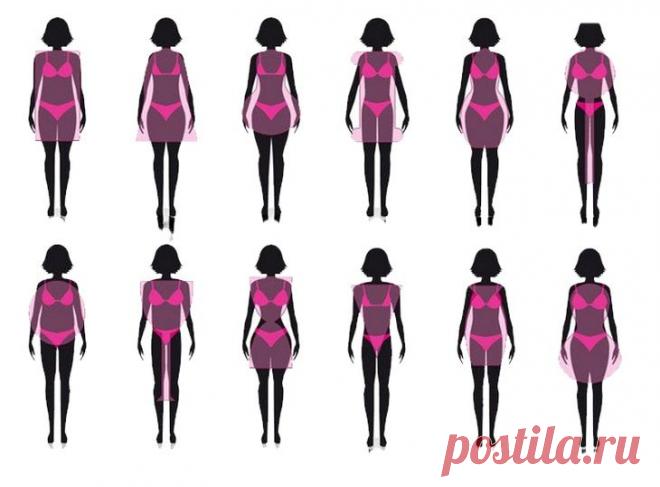 Похудеть мешает мозг! Как справиться с лишним весом с помощью подсознания